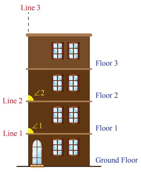 Image result for Different Types of Angles Corresponding
