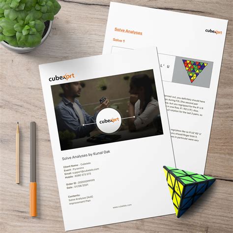 CubeXprt - Solve Analysis & Coaching Sessions | One Stop for Learning