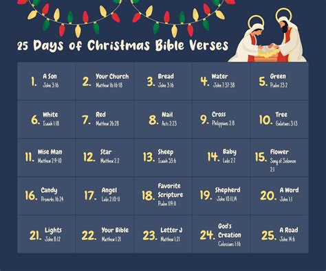 Free Printable Christmas Bible Verses