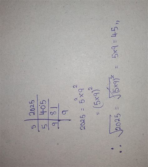 Square Root Of 2025 Calculator - Printable Online
