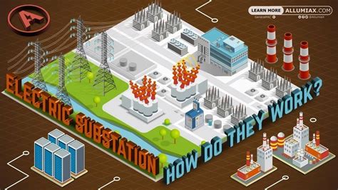 Image result for Understanding Substations