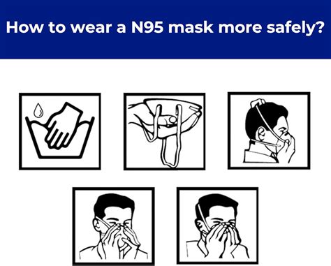 Funight N95 Mask 20 Pack NIOSH Certified Respiratory India | Ubuy