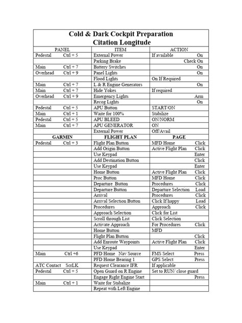 FS Tutorial Citation Longitude 的图像结果