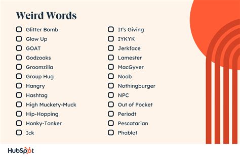 Weird Words in English: 100+ Terms You Need to Know from 2023 and ...