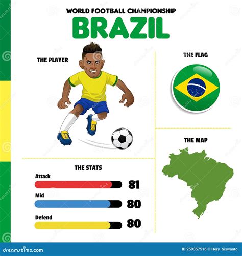 World Football team Brazil editorial photo. Illustration of athlete - 259357516