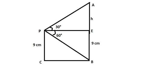 from a window 9m above the ground of a house in a street the angles of ...