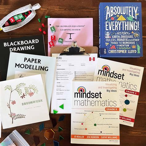 Our Secular Homeschool Curriculum Resources - Free and Unfettered