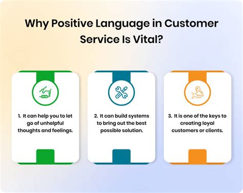 Image result for Positive Language Customer Service Examples