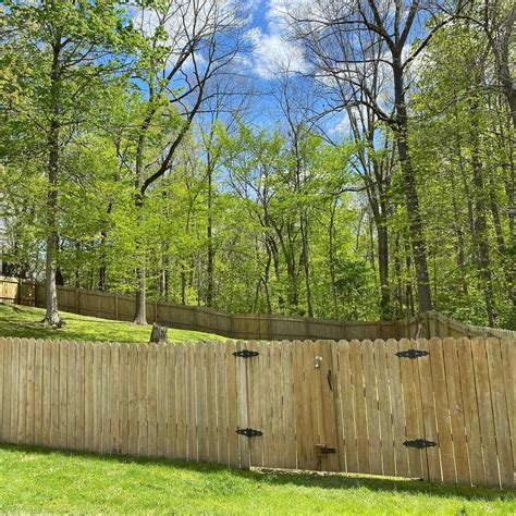 Image result for R Programming Basic Commands