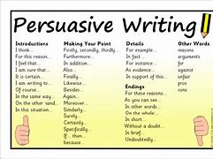 Image result for persuasive