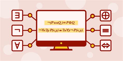 Image result for Math Contraposition