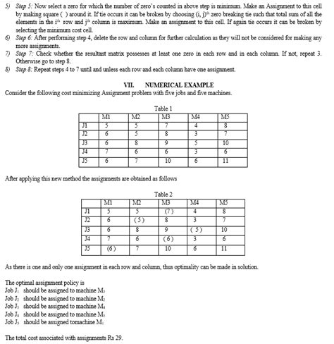 Image result for Unique Vs. Multiple Optimal Solutions Assignment Problems PDF