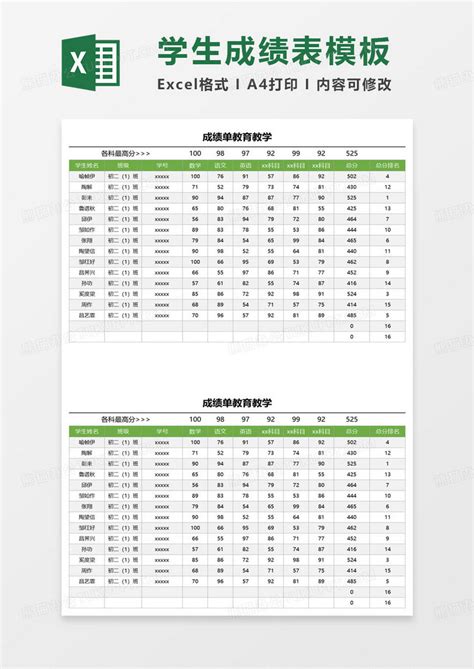 成绩单教育教学Excel模板下载_熊猫办公
