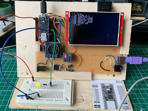 iot projects