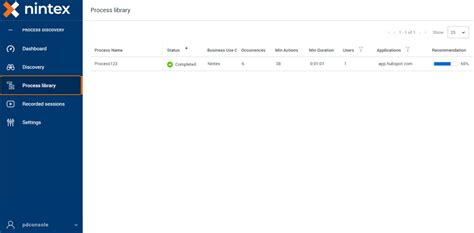 Image result for Library Processing