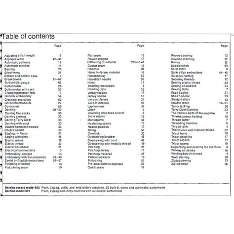 Image result for Bernina 830 Tutorials