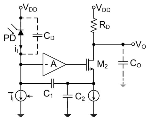 A Review of Modern CMOS Transimpedance Amplifiers for OTDR Applications