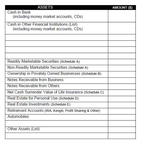 Financial Summary Example 的图像结果
