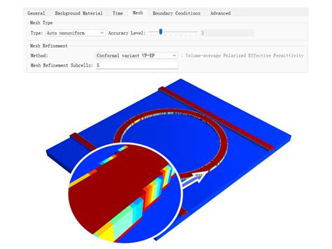 FDTD Tutorial 的图像结果