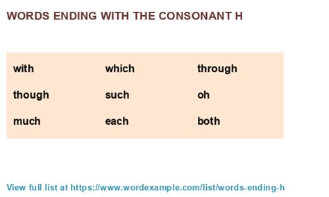 Words ending with the consonant h (1,000 results)
