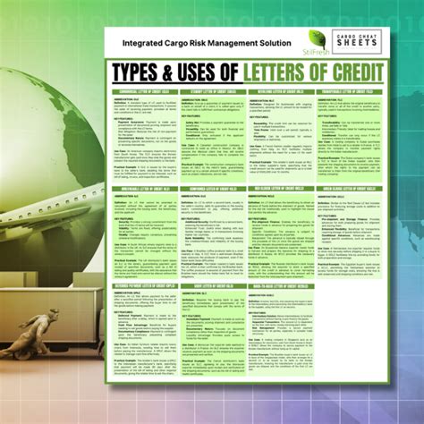 Trade Finance 的图像结果