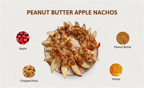 3 Easy Recipes with Peanut Butter That Fit Your Busy Schedule – Honey ...