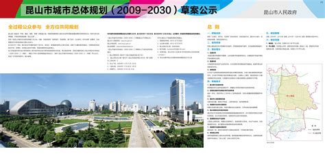昆山市城市总体规划2009-2030_word文档在线阅读与下载_无忧文档