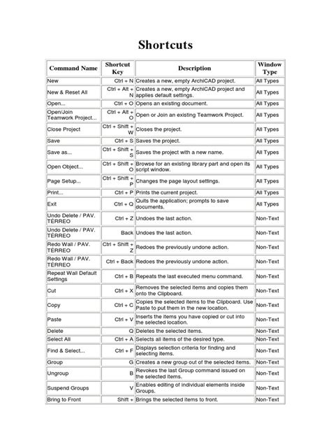 Image result for ArchiCAD Tutorial Shortcut