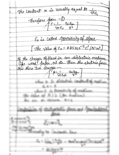 Physics Class 1 Class 12 的图像结果