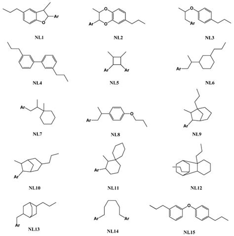 Reaction with ROO• and HOO• Radicals of Honokiol-Related Neolignan ...