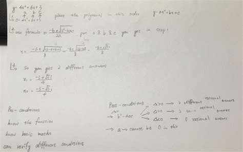 Image result for Def Python Function Flow Chart