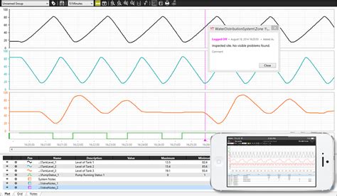 Image result for Trend Display SCADA Vision Ignition