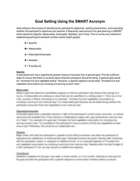 Image result for Post Smart Acronym