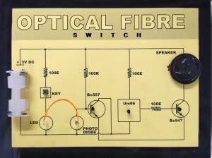 born engineers OPTICAL FIBER SWITCH Educational Electronic Hobby Kit ...