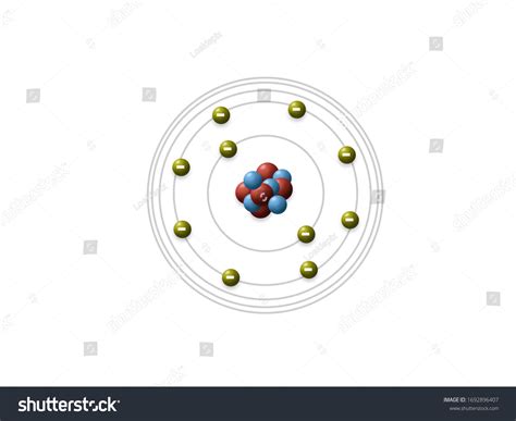 Niels Bohr Discovery