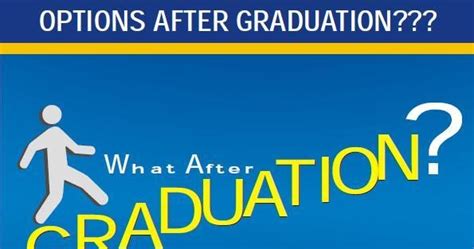 What to do after Graduation in India - Competitive Exams After ...
