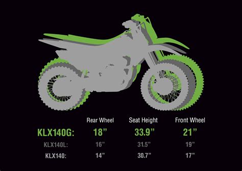 Kawasaki Klx 140 Racing