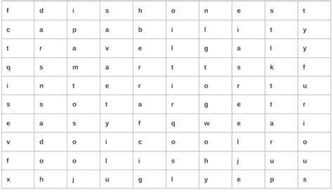 Worksheet: Synonyms and Antonyms - 2 - English Grammar Class 5 PDF Download