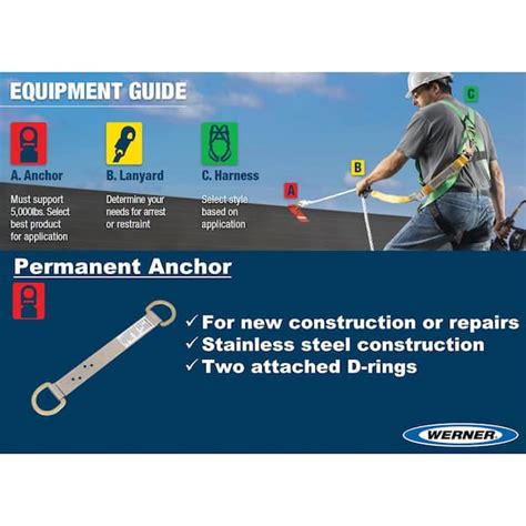 Buy Stainless Steel Permanent D-Ring Fall Protection Roof Anchor Online ...