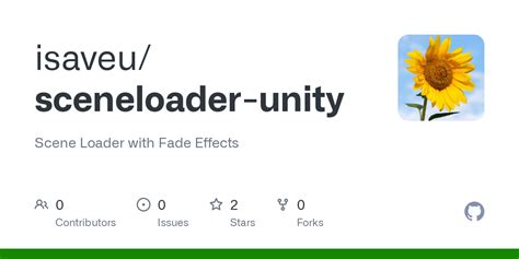 Unity Scene Loader Tutorial 的图像结果