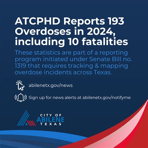 Abilene-Taylor County Public Health District reports 193 overdoses in ...