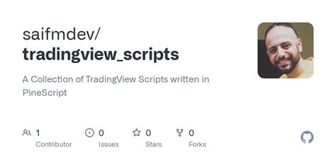 TradingView Scripting Basics 的图像结果