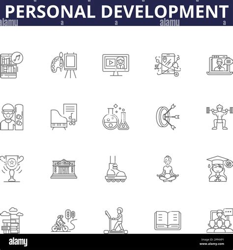 Image result for Visual Framework Personal Development