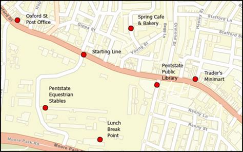 Image result for ArcGIS Pro Create Line