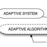 Image result for Adaptive System