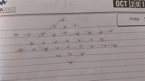 Image result for Explain Pattern Matching Star for Java Beginner