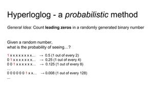 Image result for Spark HyperLogLog