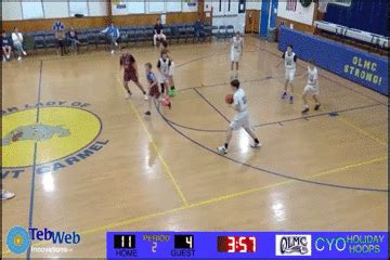 Artificial Intelligence Guiding Live Stream Sports Coverage