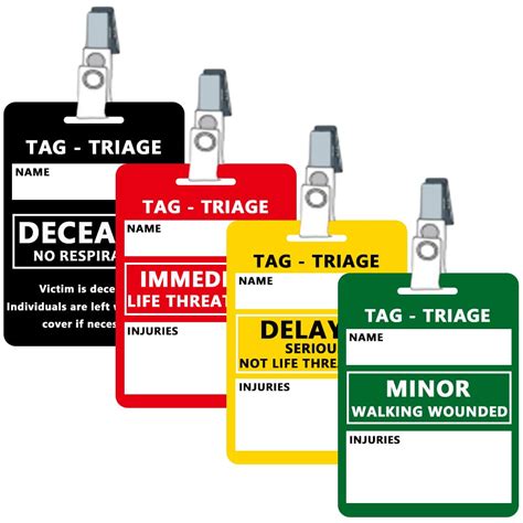 Triage Tag Card Sets for First Aid & Emergency Response - Set of 4 ...