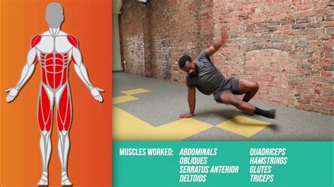 Image result for Breakdancing Tutorial